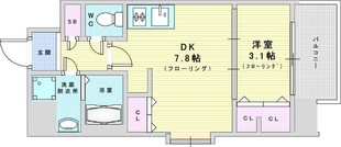 スプランディッド十三本町の物件間取画像